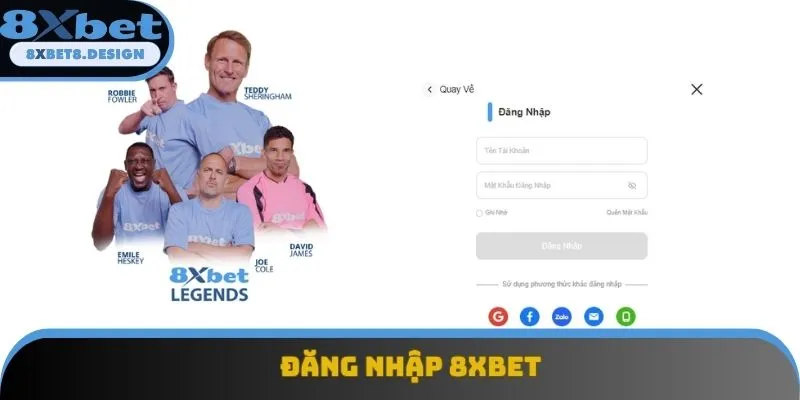 Cách Đăng Nhập 8XBET Mới Nhất 2025, Bảo Mật Tuyệt Đối